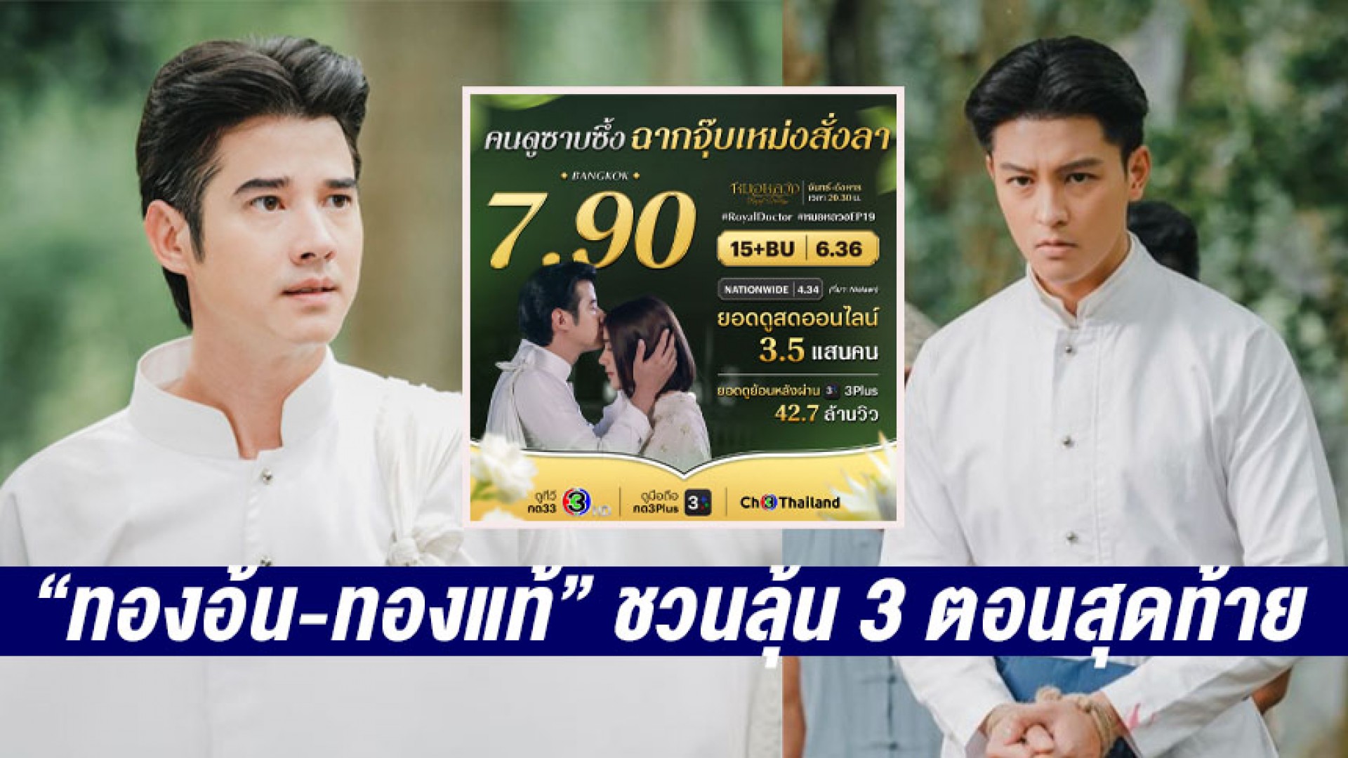 “หมอหลวง” กวาดเรตติ้งอันดับ 1 ทั่วไทย “ทองอ้น-ทองแท้” ชวนลุ้น 3 ตอนสุดท้าย สร้างปรากฏการณ์ละครแห่งปี