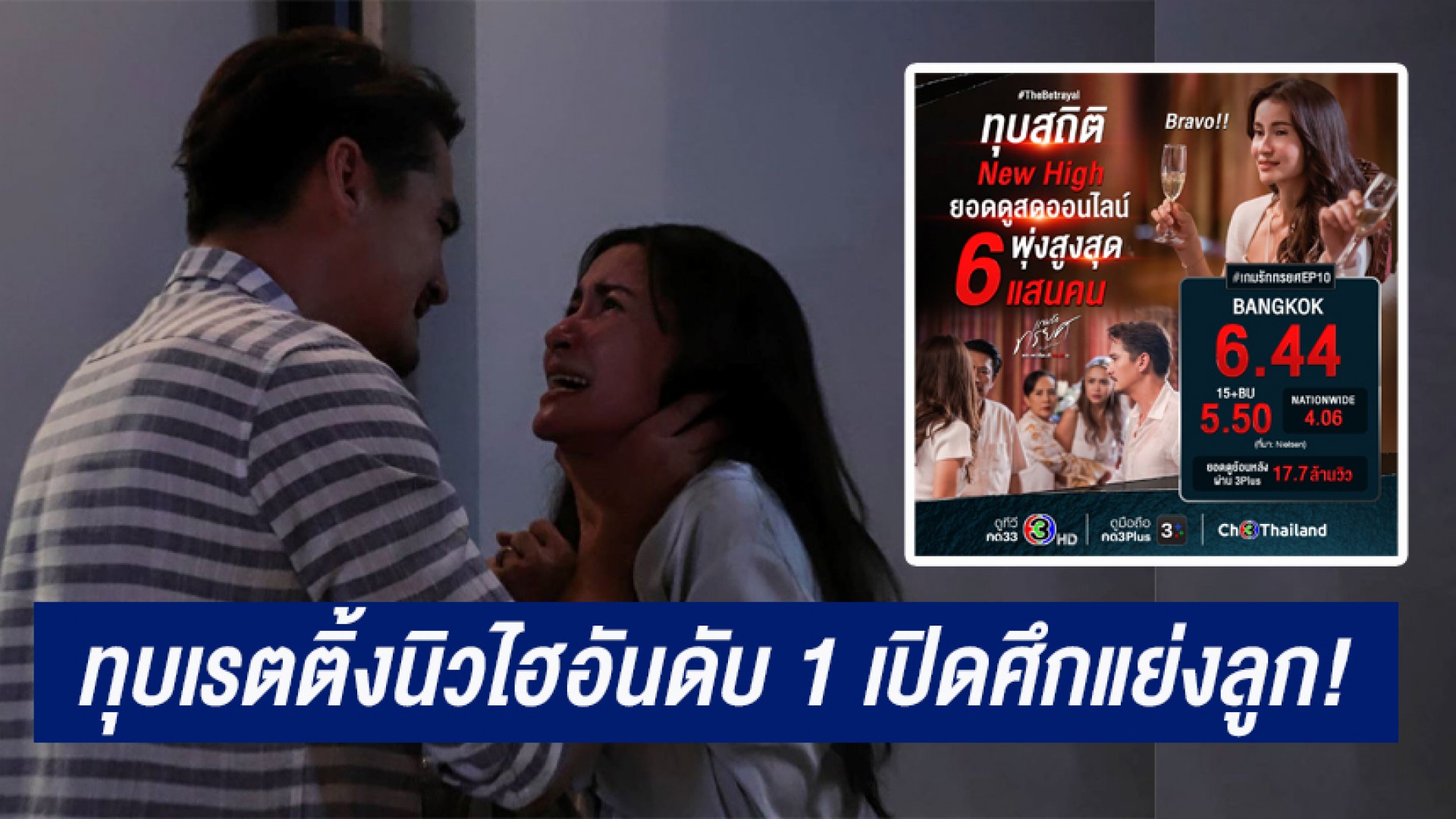 “แอน-อนันดา” เดือดไม่แคร์พายุฝน ทุบเรตติ้งนิวไฮอันดับ 1 เปิดศึกแย่งลูก!! ดัน “เกมรักทรยศ” แรงติดเทรนด์ X