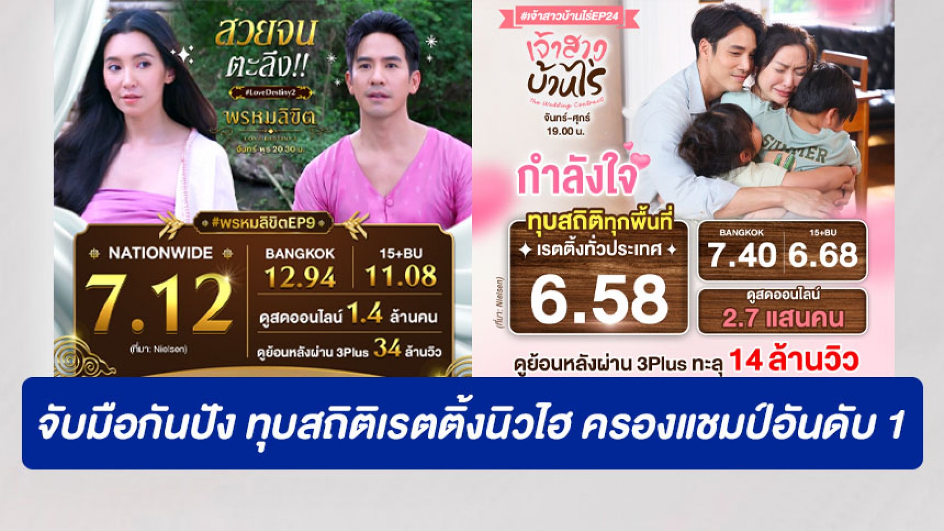 ใครจะต้านไหว “พรหมลิขิต-เจ้าสาวบ้านไร่” จับมือกันปัง ทุบสถิติเรตติ้งนิวไฮ ครองแชมป์อันดับ 1