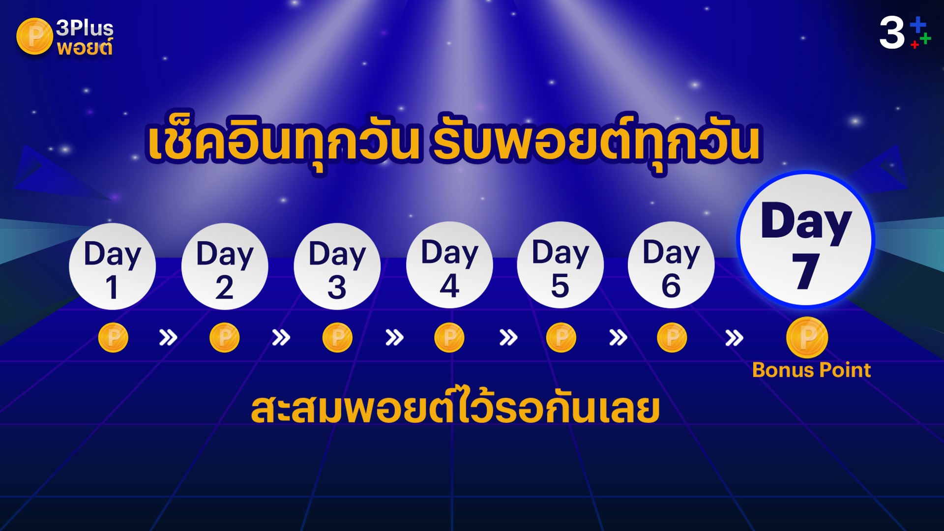 [TH] 3Plus Point เช็คอินทุกวัน รับพอยต์ทุกวัน